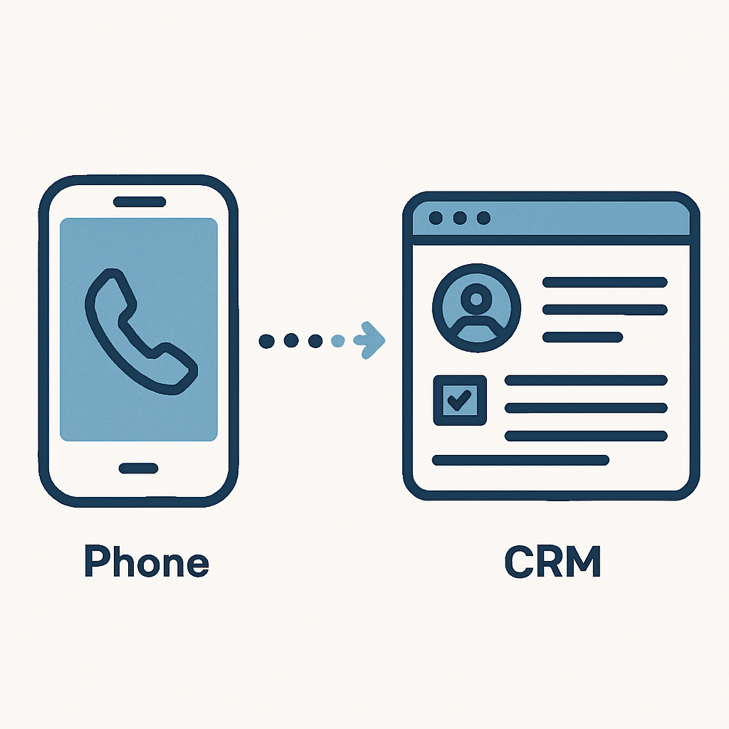 Automated data entry for CRM notes from phone calls without extra typing
